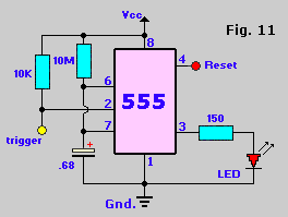Fig. 11, one-shot