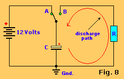 Fig. 8, discharge of a capacitor