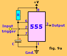 Fig. 9a, monostable