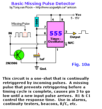 Missing Pulse